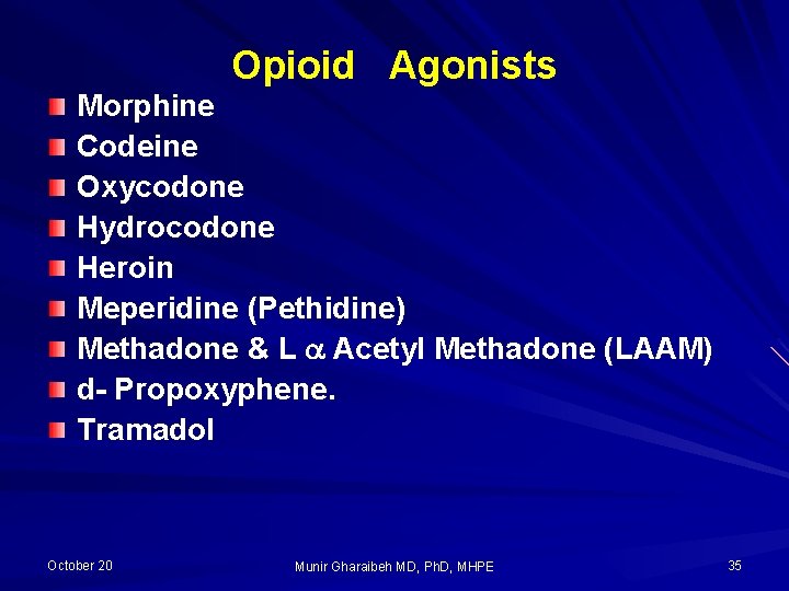Opioid Agonists Morphine Codeine Oxycodone Hydrocodone Heroin Meperidine (Pethidine) Methadone & L Acetyl Methadone