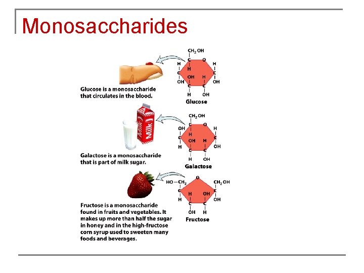 Monosaccharides 