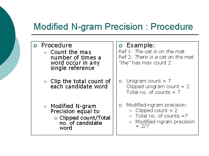 Modified N-gram Precision : Procedure ¡ Procedure l Count the max number of times