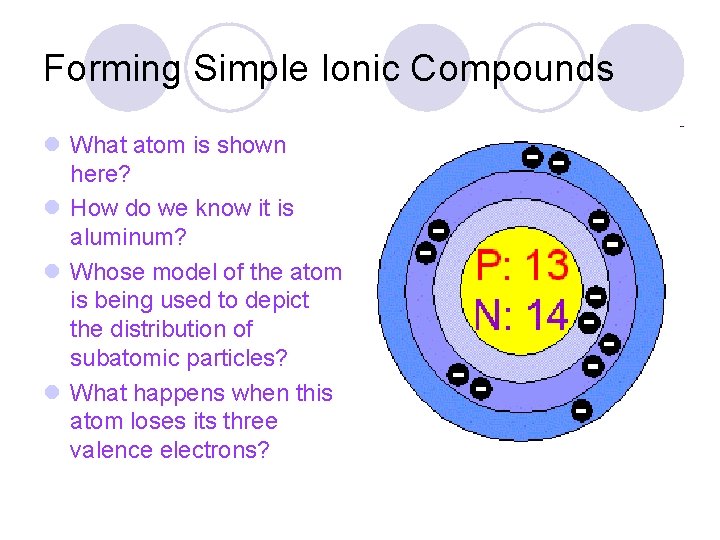 Forming Simple Ionic Compounds l What atom is shown here? l How do we