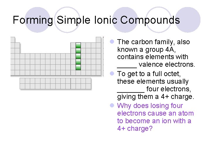 Forming Simple Ionic Compounds l The carbon family, also known a group 4 A,