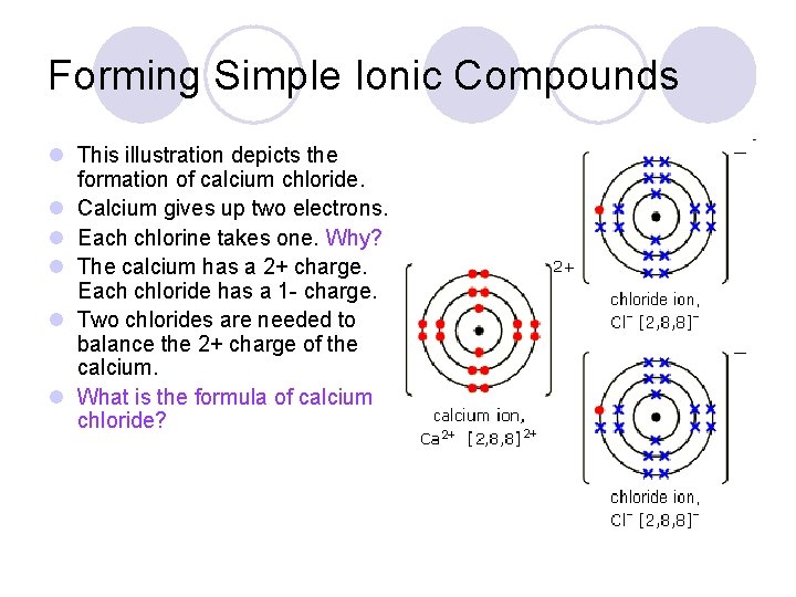 Forming Simple Ionic Compounds l This illustration depicts the formation of calcium chloride. l