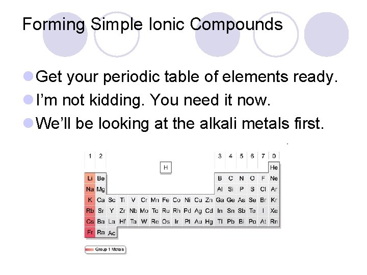 Forming Simple Ionic Compounds l Get your periodic table of elements ready. l I’m