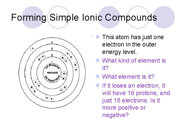 Forming Simple Ionic Compounds l This atom has just one electron in the outer