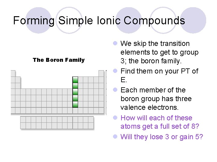 Forming Simple Ionic Compounds The Boron Family l We skip the transition elements to