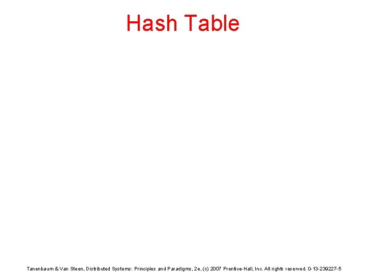 Hash Table Tanenbaum & Van Steen, Distributed Systems: Principles and Paradigms, 2 e, (c)