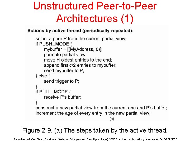 Unstructured Peer-to-Peer Architectures (1) Figure 2 -9. (a) The steps taken by the active