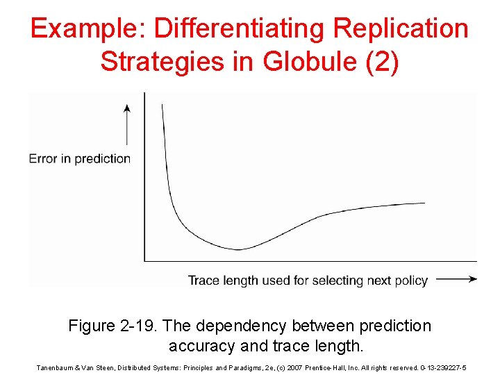 Example: Differentiating Replication Strategies in Globule (2) Figure 2 -19. The dependency between prediction