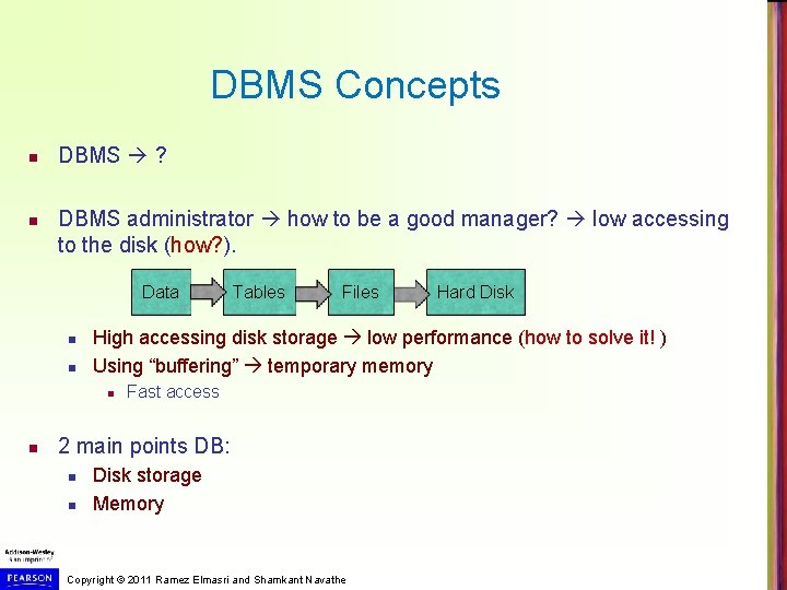 DBMS Concepts n n DBMS ? DBMS administrator how to be a good manager?
