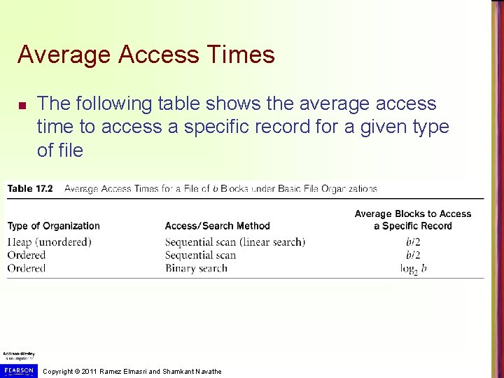 Average Access Times n The following table shows the average access time to access