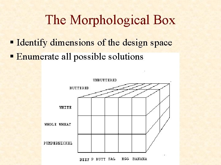 The Morphological Box § Identify dimensions of the design space § Enumerate all possible