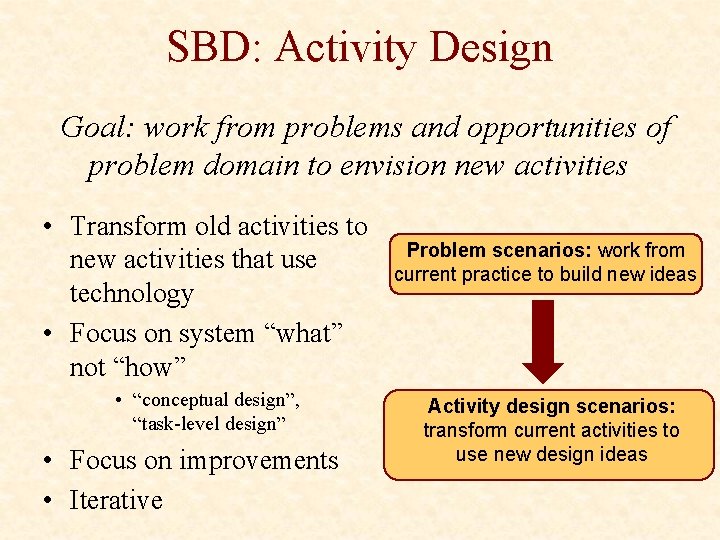 SBD: Activity Design Goal: work from problems and opportunities of problem domain to envision