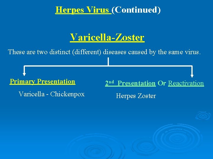 Herpes Virus (Continued) Varicella-Zoster These are two distinct (different) diseases caused by the same