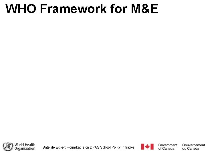 WHO Framework for M&E Satellite Expert Roundtable on DPAS School Policy Initiative 8 Global