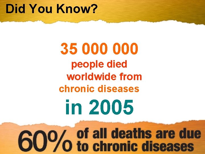 Did You Know? 35 000 people died worldwide from chronic diseases in 2005 Satellite