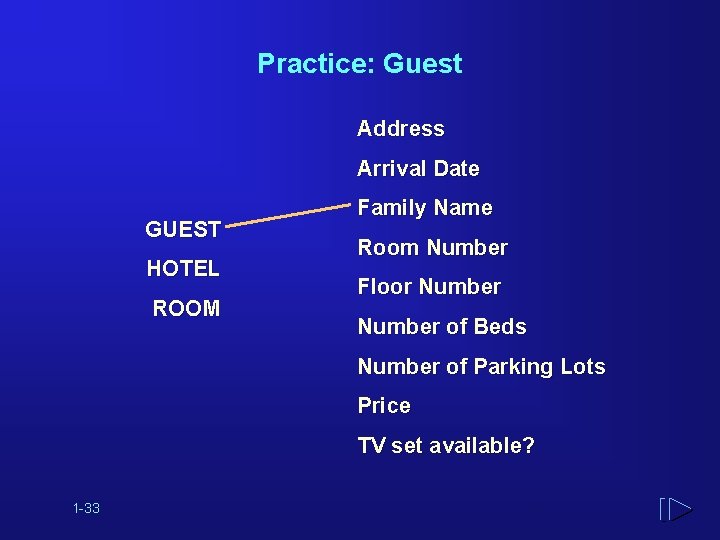 Practice: Guest Address Arrival Date GUEST HOTEL ROOM Family Name Room Number Floor Number
