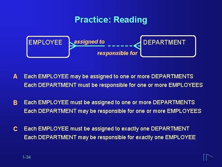 Practice: Reading EMPLOYEE assigned to DEPARTMENT responsible for A Each EMPLOYEE may be assigned
