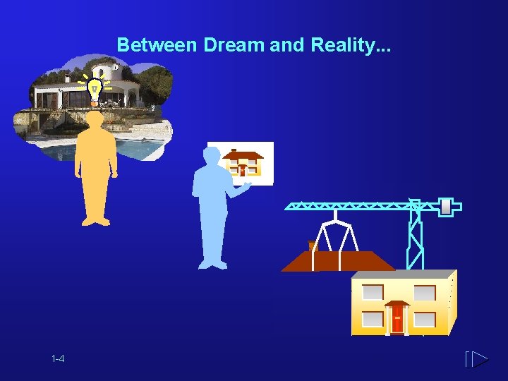 Between Dream and Reality. . . 1 -4 