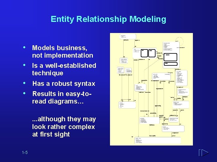 Entity Relationship Modeling • Models business, not implementation • Is a well-established technique •