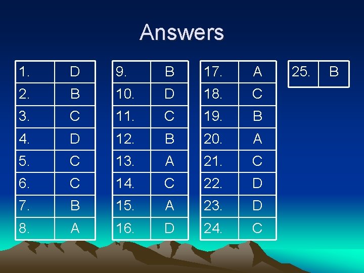 Answers 1. D 9. B 17. A 2. B 10. D 18. C 3.