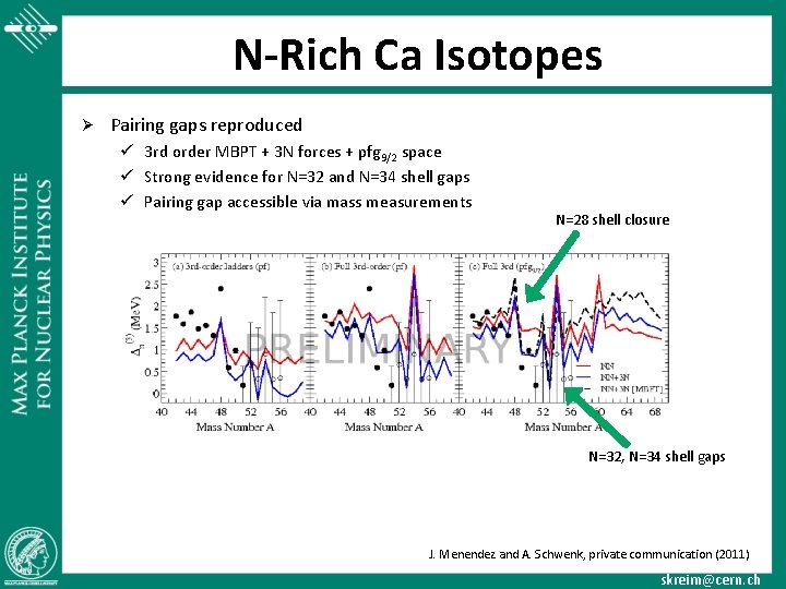 N-Rich Ca Isotopes Ø Pairing gaps reproduced ü 3 rd order MBPT + 3