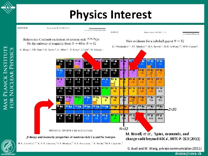 Physics Interest Z=20 N=32 M. Bissell, et al. , `Spins, moments, and charge radii