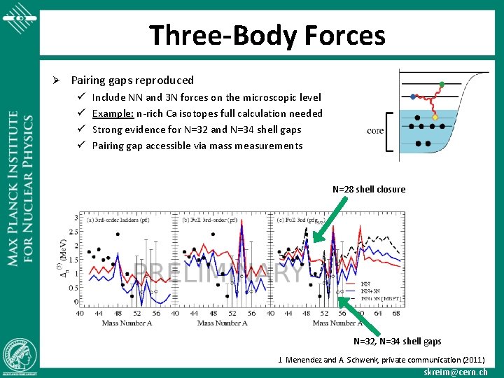 Three-Body Forces Ø Pairing gaps reproduced ü ü Include NN and 3 N forces