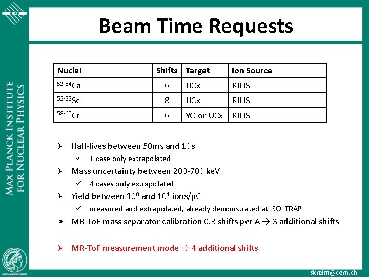 Beam Time Requests Nuclei Shifts Target Ion Source 52 -54 Ca 6 UCx RILIS
