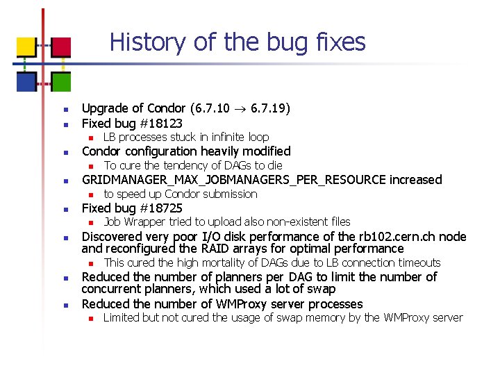History of the bug fixes n n Upgrade of Condor (6. 7. 10 6.