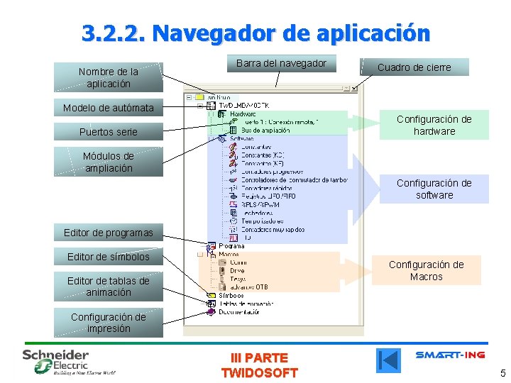 3. 2. 2. Navegador de aplicación Nombre de la aplicación Barra del navegador Cuadro