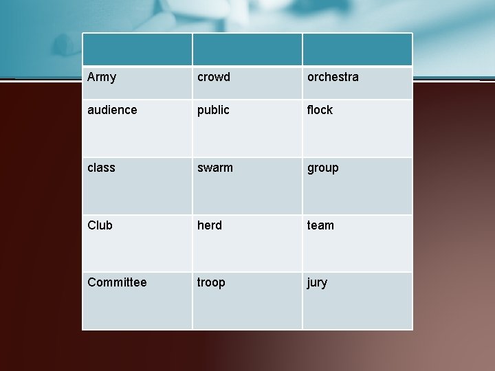 Army crowd orchestra audience public flock class swarm group Club herd team Committee troop
