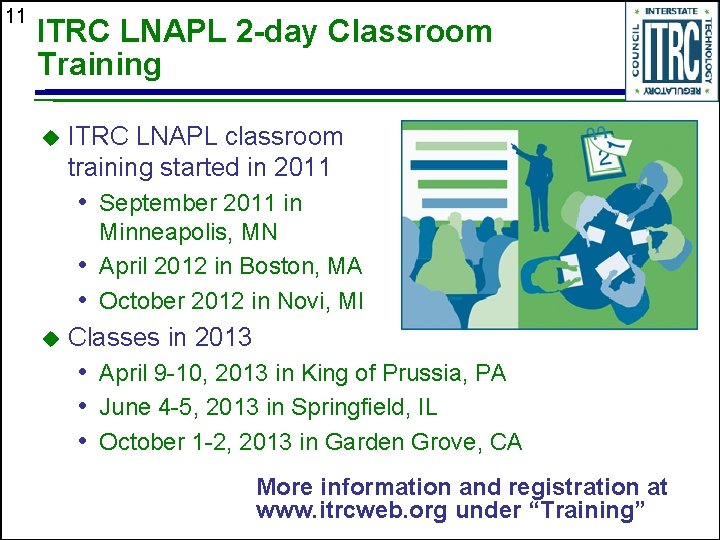 11 ITRC LNAPL 2 -day Classroom Training u ITRC LNAPL classroom training started in