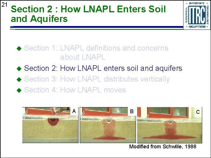 21 Section 2 : How LNAPL Enters Soil and Aquifers Section 1: LNAPL definitions