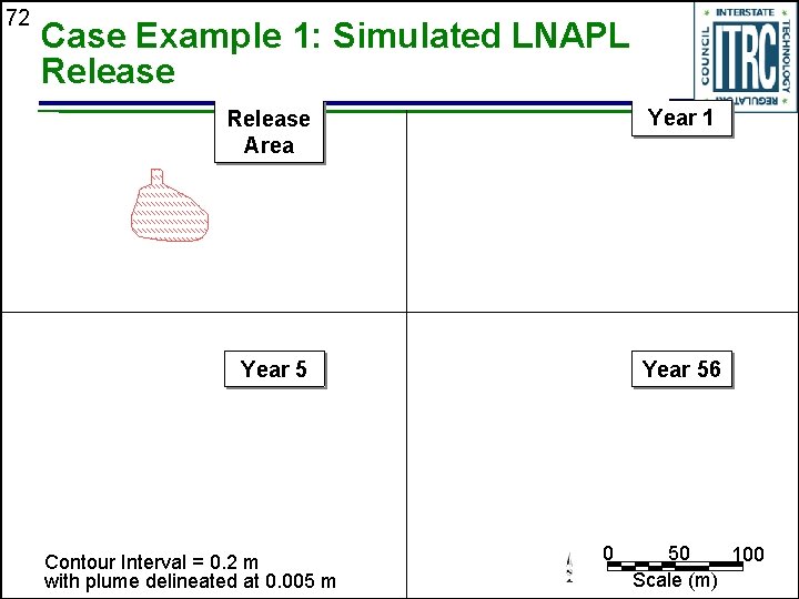 72 Case Example 1: Simulated LNAPL Release Area Year 1 Year 56 Contour Interval