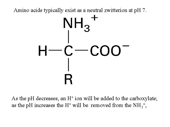 Amino acids typically exist as a neutral zwitterion at p. H 7. As the