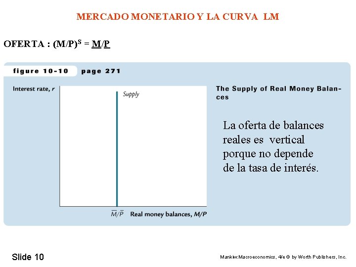 MERCADO MONETARIO Y LA CURVA LM OFERTA : (M/P)S = M/P La oferta de