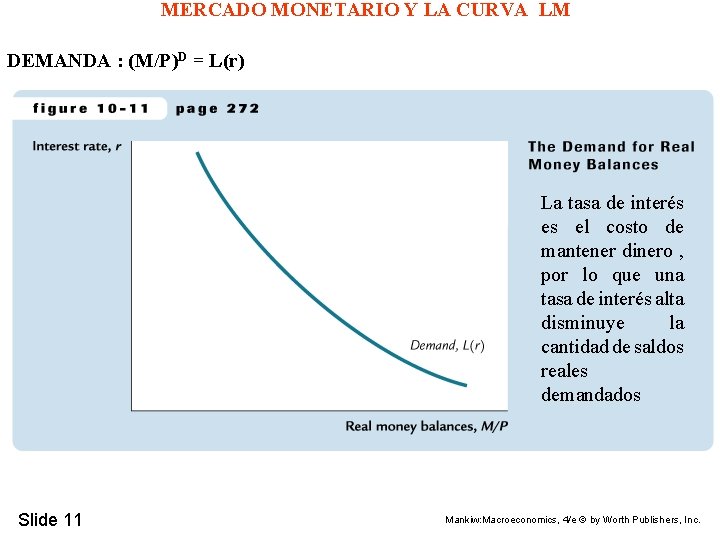 MERCADO MONETARIO Y LA CURVA LM DEMANDA : (M/P)D = L(r) La tasa de