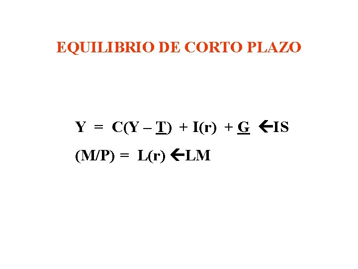 EQUILIBRIO DE CORTO PLAZO Y = C(Y – T) + I(r) + G IS