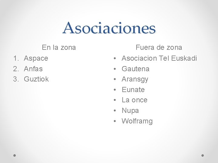 Asociaciones En la zona 1. Aspace 2. Anfas 3. Guztiok Fuera de zona •
