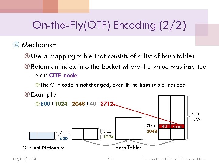 On-the-Fly(OTF) Encoding (2/2) Mechanism Use a mapping table that consists of a list of