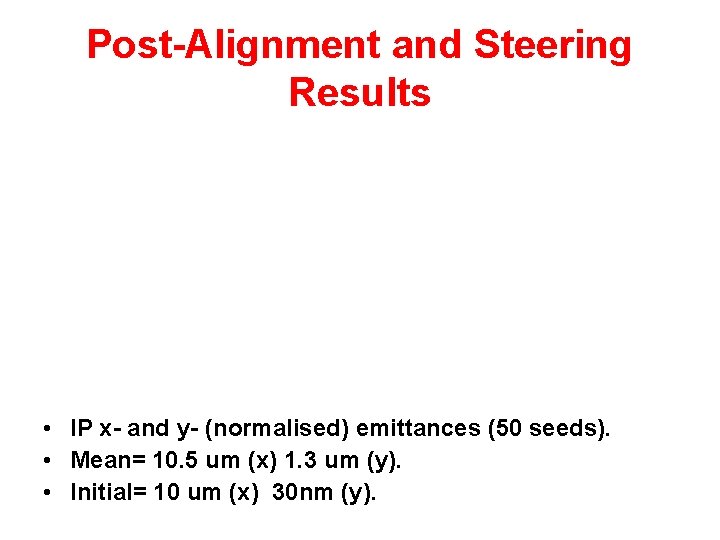 Post-Alignment and Steering Results • IP x- and y- (normalised) emittances (50 seeds). •