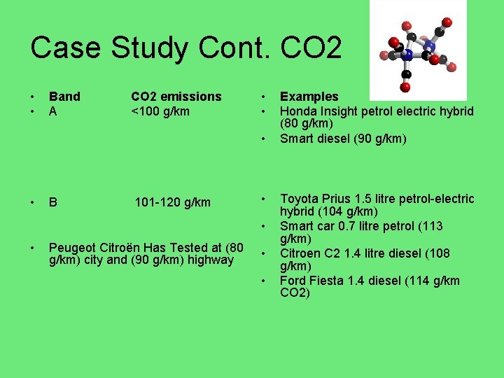 Case Study Cont. CO 2 • • Band A CO 2 emissions <100 g/km