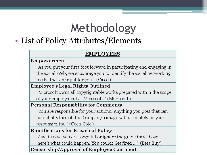 Methodology • List of Policy Attributes/Elements EMPLOYEES Empowerment “As you put your first foot