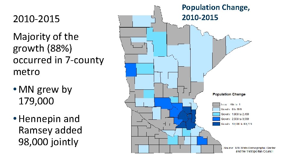 2010 -2015 Majority of the growth (88%) occurred in 7 -county metro • MN