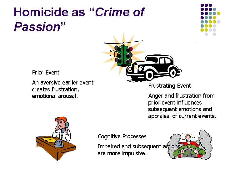 Homicide as “Crime of Passion” Prior Event An aversive earlier event creates frustration, emotional