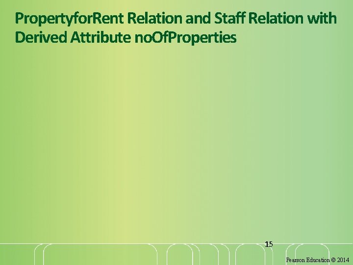 Propertyfor. Rent Relation and Staff Relation with Derived Attribute no. Of. Properties 15 Pearson Propertyfor. Rent Relation and Staff Relation with Derived Attribute no. Of. Properties 15 Pearson