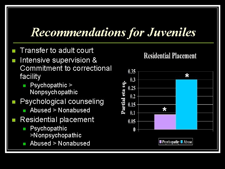 Recommendations for Juveniles n Transfer to adult court Intensive supervision & Commitment to correctional