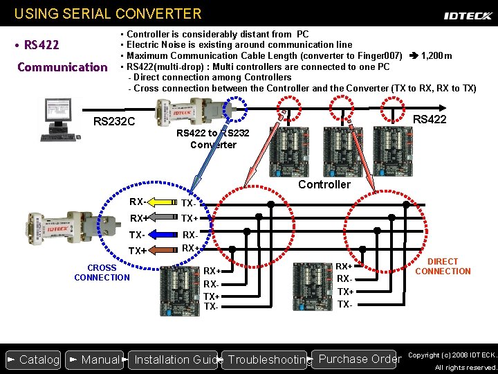 USING SERIAL CONVERTER • RS 422 Communication • Controller is considerably distant from PC