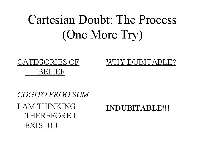 Cartesian Doubt: The Process (One More Try) CATEGORIES OF BELIEF COGITO ERGO SUM I