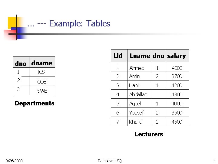 … --- Example: Tables Lid dno dname 1 ICS 2 COE 3 SWE Departments